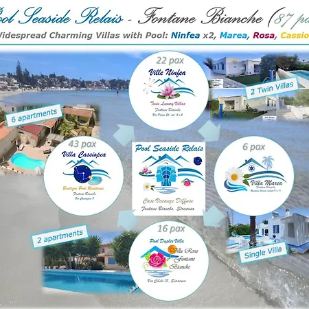 Pool Seaside Relais - Ninfea, Marea, Rosa E Cassiopea フォンターネ・ビアンケ